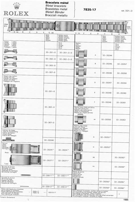 rolex 9817|rolex watch codes.